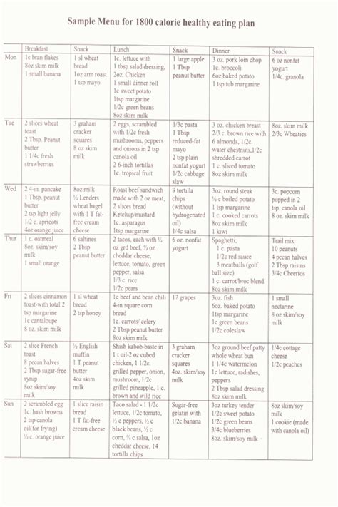 Printable Diabetic Meal Plans Sample Menu For 1800 Calorie | PrintableDietPlan.com