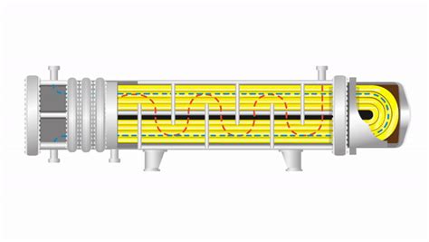 Importance of Heat Exchangers in Oil and Gas Processing