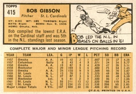 Top Bob Gibson Baseball Cards, Vintage, Rookies, Autographs, Gallery