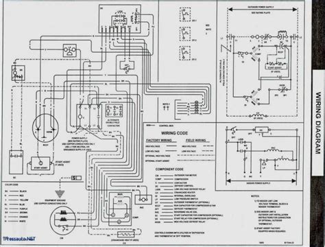 Goodman Furnace Blower Wiring Schematics - All Wiring Diagram - Goodman ...