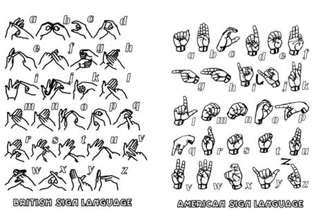 ¿Qué lengua de signos para bebés escojo? - Criar con Sentido Común