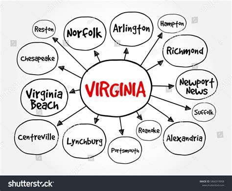 21 Virginian Fairfax Images, Stock Photos & Vectors | Shutterstock