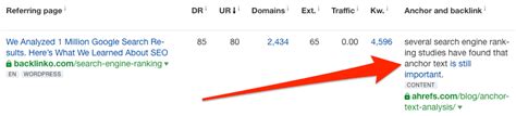 What is Anchor Text: The Importance of Anchor Text in SEO