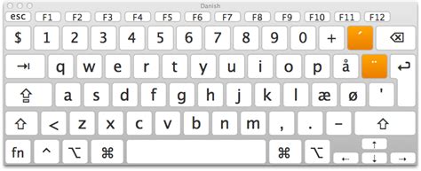 12.04 - Danish Mac keyboard layout isn't correct - Ask Ubuntu