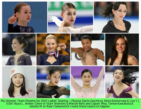 Figure Skating Confessions — “My Olympic Team Dreams for 2022 Ladies ...