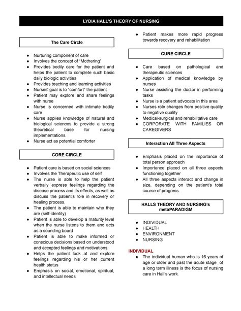 Lydia HALL’S Theory OF Nursing - LYDIA HALL’S THEORY OF NURSING The Care Circle Nurturing - Studocu