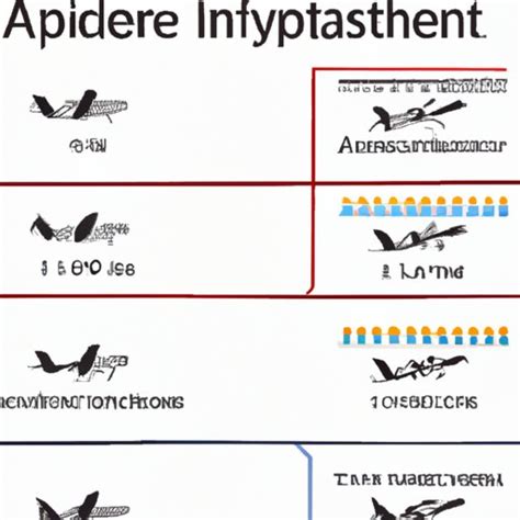 When Were Airplanes Invented? Exploring the Pioneers and Impact of ...