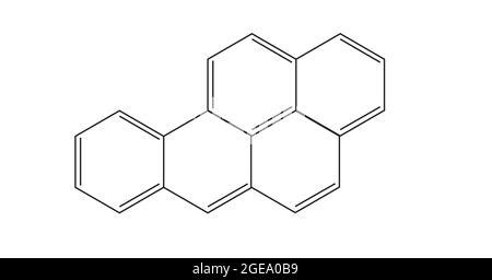 Chemical Structure of Benzo a pyrene, Anatomy Of Benzo a pyrene ...