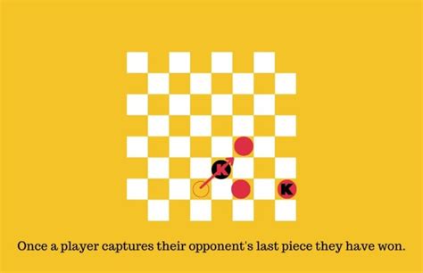 Checkers Board Game Rules - How to play Checkers