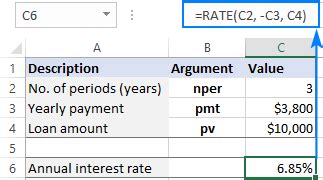 How to Find Interest Rate on Excel?