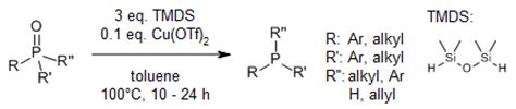 Phosphine synthesis by reduction