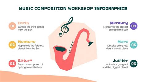 Music Composition Workshop Infographics | Google Slides & PPT