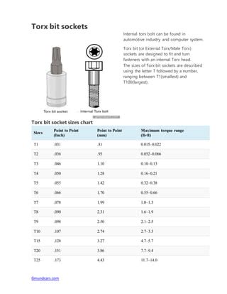 Torx bit and e torx socket sizes chart