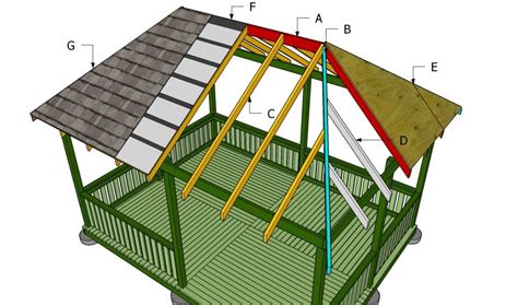 How to Build a Ramada | How to build a gazebo roof | HowToSpecialist - How to Build, Step by ...