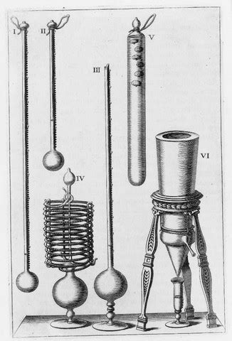 Scientific Revolution timeline | Timetoast timelines