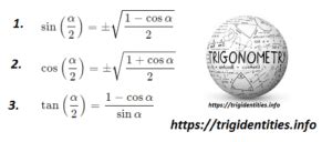 Trig Half Angle Identities - Trigonometry Half Angle Formulas & Derivation