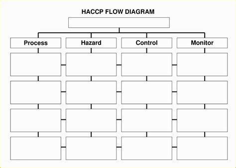 Free Workflow Templates Excel Of Excel Workflow Workflow Template Excel Excel Flowchart ...