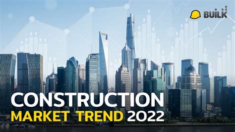 Construction market trends for 2022 - BUILK Philippines