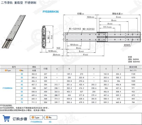 71mm宽二节双层双排重型滑轨SSRRH36_凡一商城