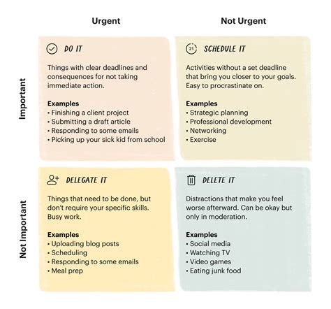 6 Time Management Tips for Teachers | LaptrinhX / News