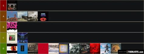 Rush albums Tier List - TierLists.com