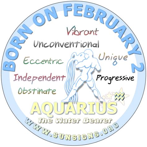 February Birthday Horoscope Astrology (In Pictures) - SunSigns.Org