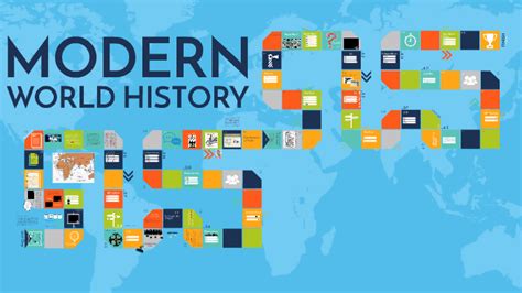 2017-2018 Modern World History by Susan Woods on Prezi