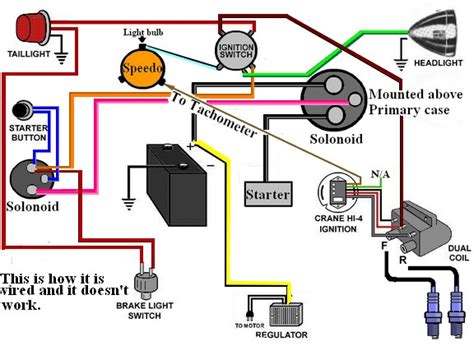 Harley Evo Wiring Diagram