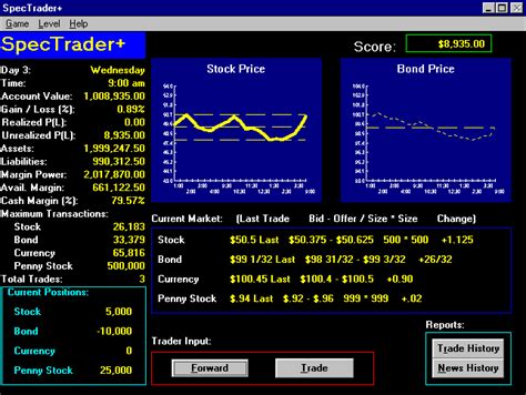 Stock do futures trading simulation games and also vanguard emerging markets stock index fund price