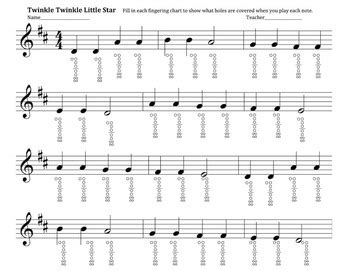 Recorder Notes For Twinkle Twinkle Little Star