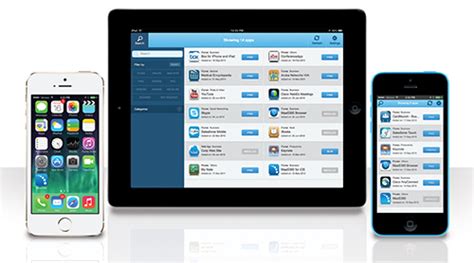 MaaS360 Mobile Device Management for Apple iOS | MDMSecured.com