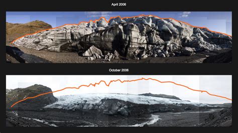 Chasing Ice – Teaching Climate