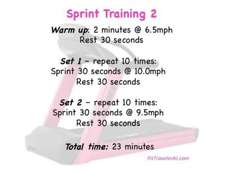 100 Meter Sprint Training Program Pdf | MillennialQuery