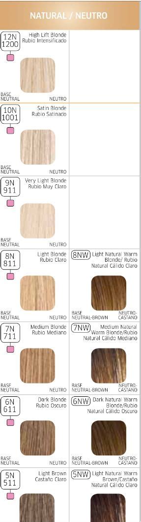 wella color chart toner - Margo Riddick