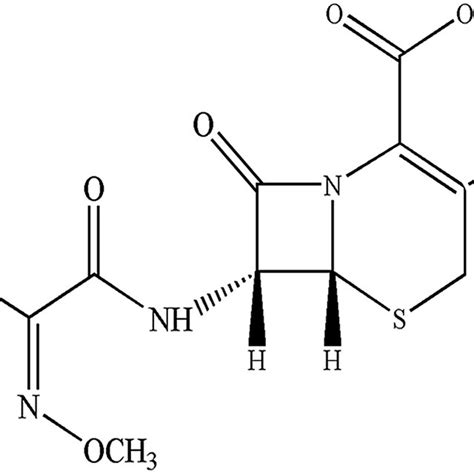 Chemical structure of cefditoren | Download Scientific Diagram