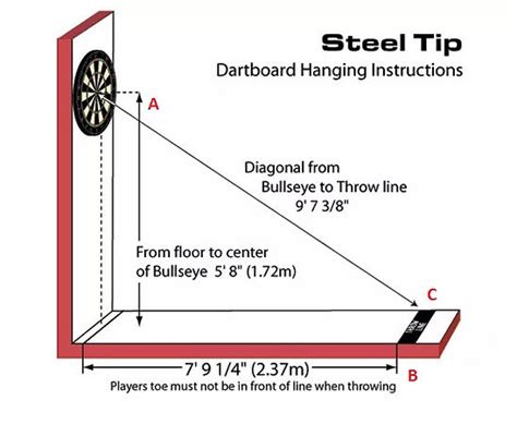 Dart Board Setup | VDA darts