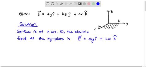 SOLVED:A nonuniform electric field is given by the expression 𝐄=a y 𝐢̂+b z 𝐣̂+c x 𝐤̂ where a, b ...