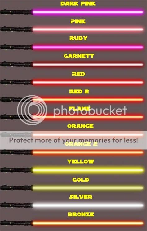 Lightsaber Color Meanings - Effy Moom