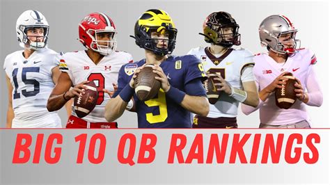 2023 BIG TEN QUARTERBACK RANKINGS - Win Big Sports