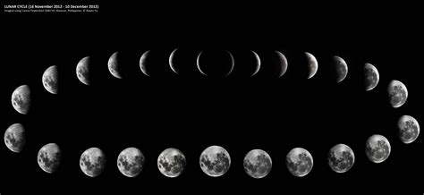 Moon Phases 4k Wallpapers - Top Free Moon Phases 4k Backgrounds ...