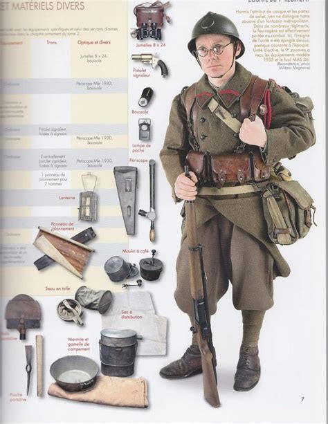 an image of a man in uniform with many items on it's display board