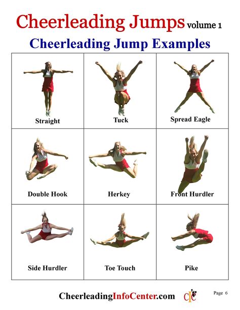 Cheerleading Jumps Ebook, Cheerleading Coach, Cheerleading Mom, Cheer ...