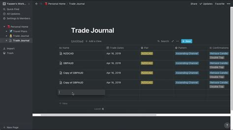 Notion Trading Journal Template