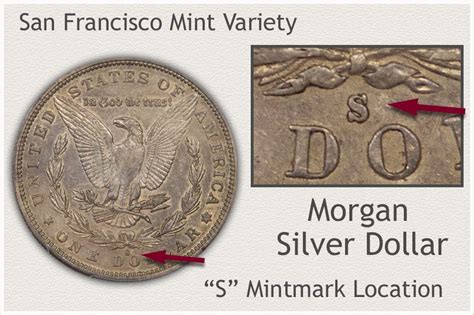 Morgan Silver Dollar Values | Discover Their Worth