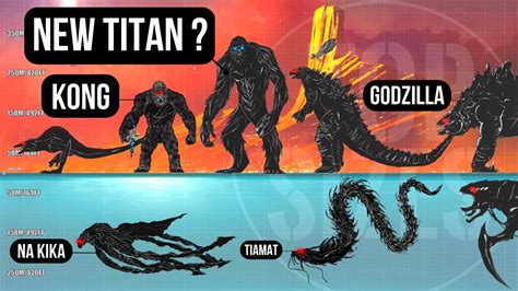 Evolution Of Godzilla S Monsterverse Titans Size Comparison 2020 2020 ...