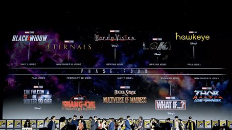 Marvel Reveals Its Full Lineup For Phase 4 Of The MCU