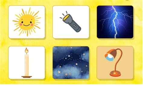 light sources - Overview, Structure, Properties & Uses