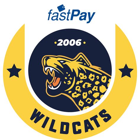 İstanbul Wildcats - Leaguepedia | League of Legends Esports Wiki