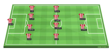 Atletico Madrid vs Liverpool Preview: Probable Lineups, Prediction ...