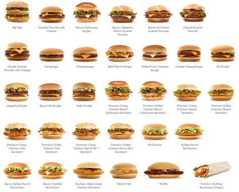 McDonald's Is Cutting A Ton Of Menu Items | Business Insider